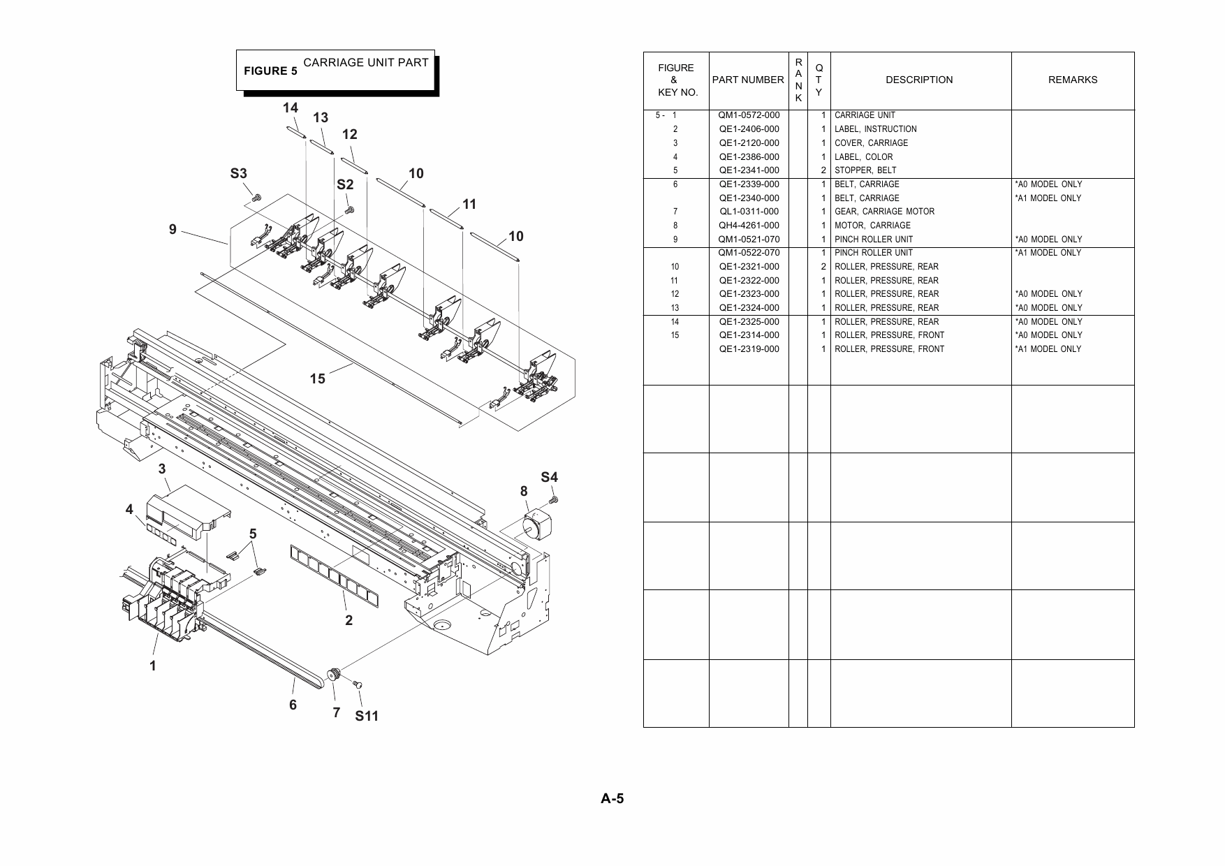 Canon Wide-Format-BubbleJet BJ-W3000 W3050 Parts and Service Manual-6